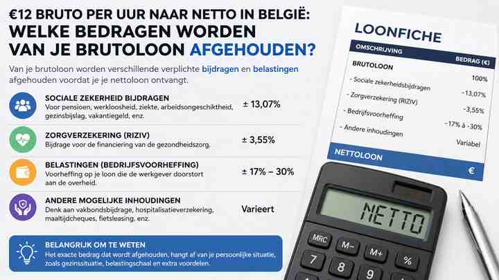 Welke bedragen worden van je brutoloon afgehouden?