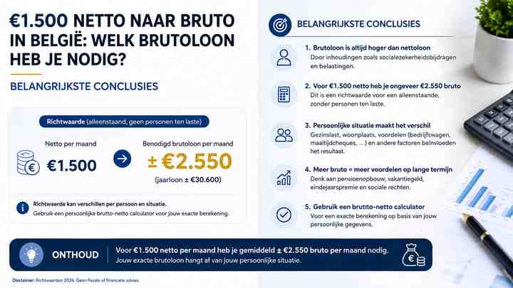 Belangrijkste conclusies