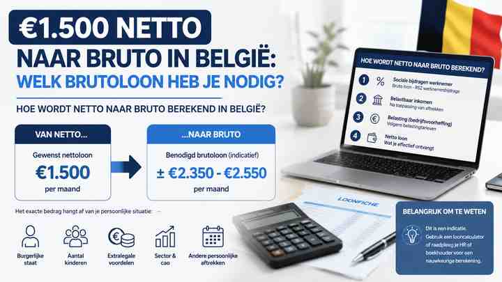 Hoe wordt netto naar bruto berekend in België?