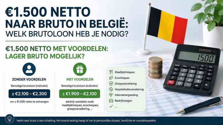 €1.500 netto met voordelen: lager bruto mogelijk?