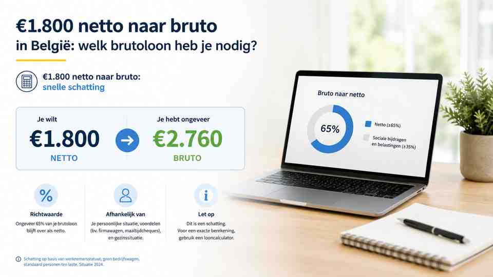 €1.800 netto naar bruto: snelle schatting