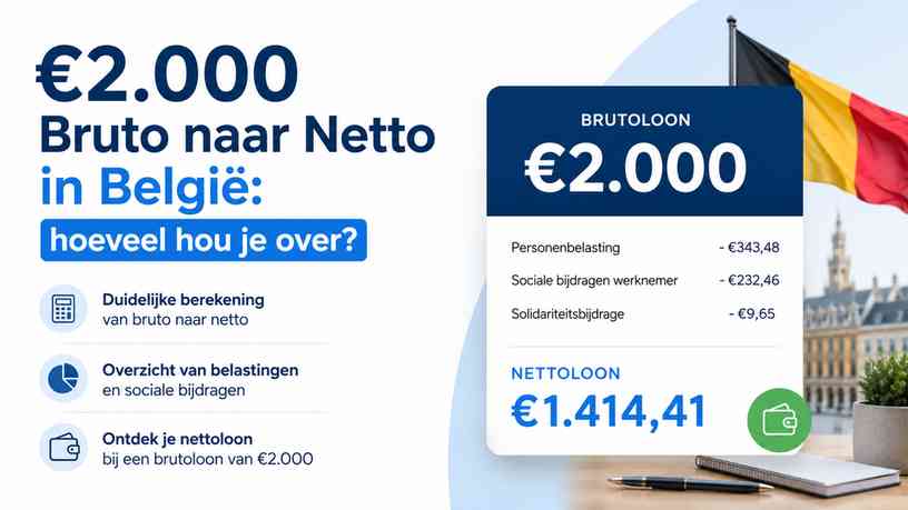 €2.000 Bruto naar Netto in België: hoeveel hou je over?