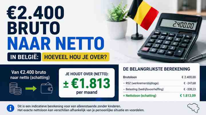 Van €2.400 bruto naar netto: de belangrijkste berekening