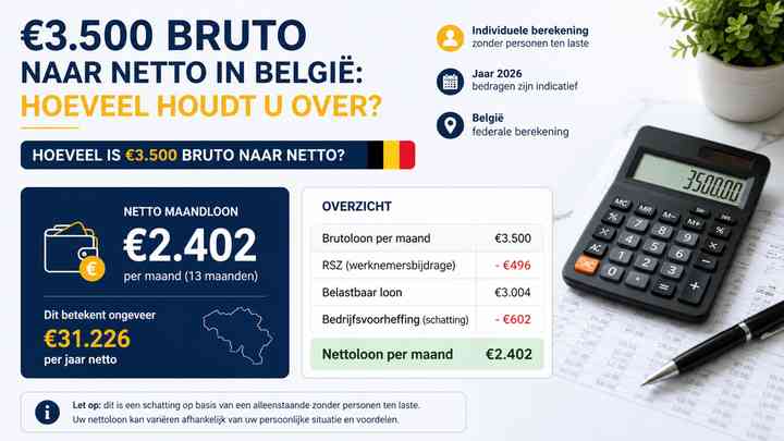 Hoeveel is €3.500 bruto naar netto?