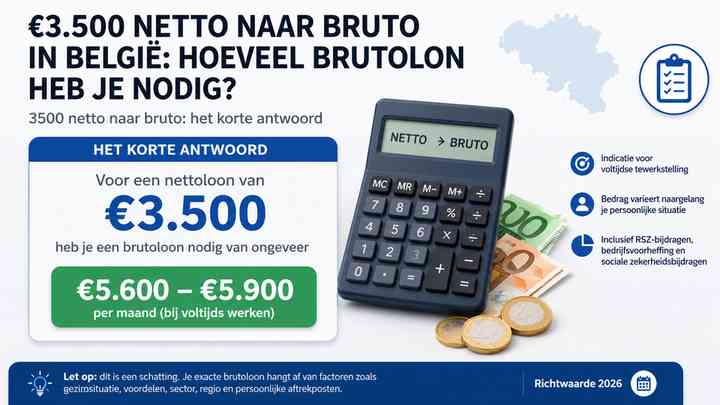 3500 netto naar bruto: het korte antwoord