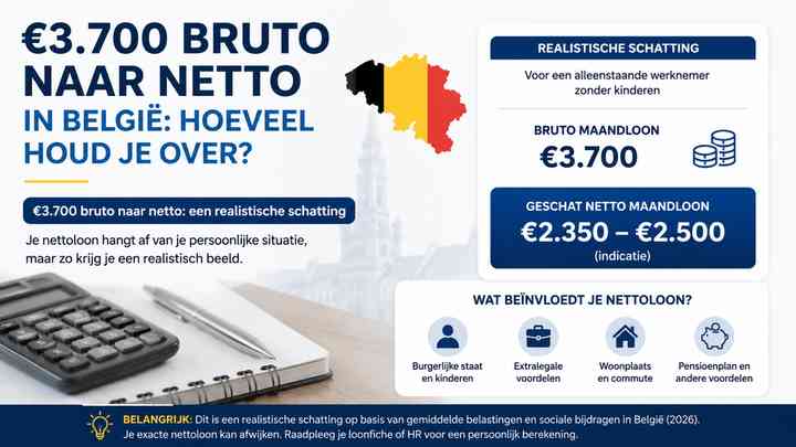 €3.700 bruto naar netto: een realistische schatting