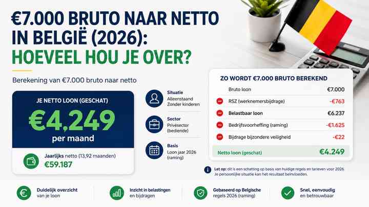 Berekening van €7.000 bruto naar netto