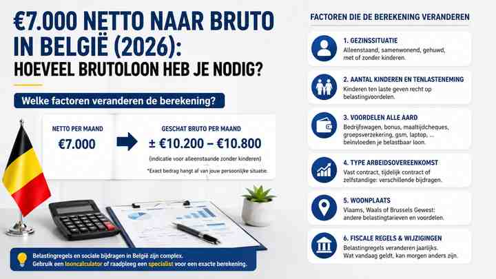 Welke factoren veranderen de berekening?