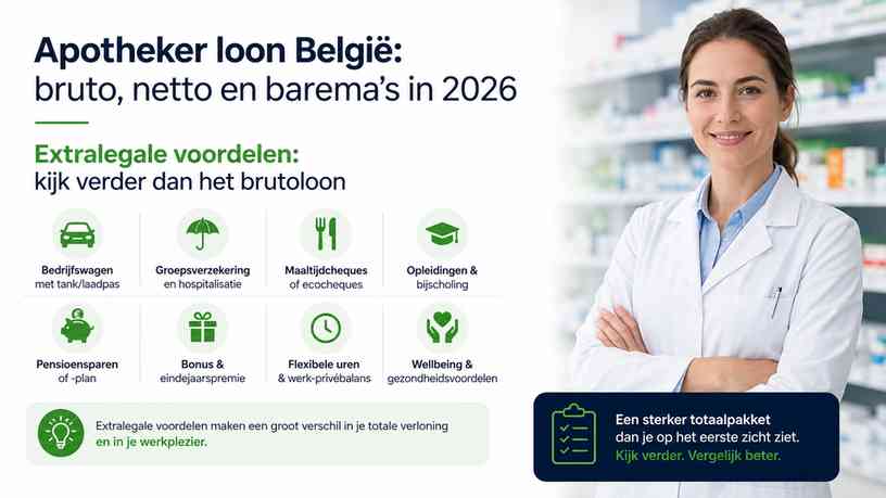 Extralegale voordelen: kijk verder dan het brutoloon