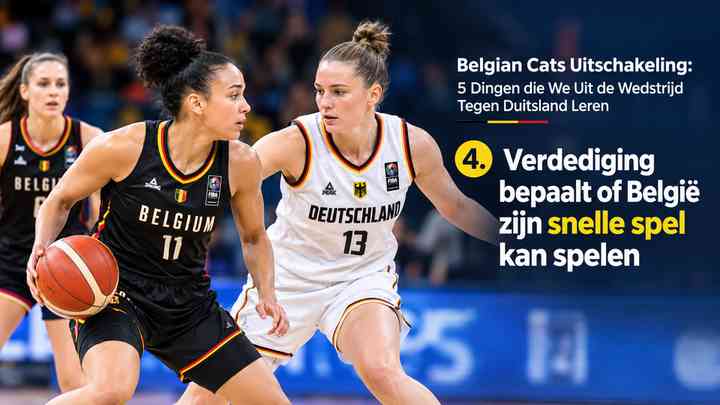 4. Verdediging bepaalt of België zijn snelle spel kan spelen