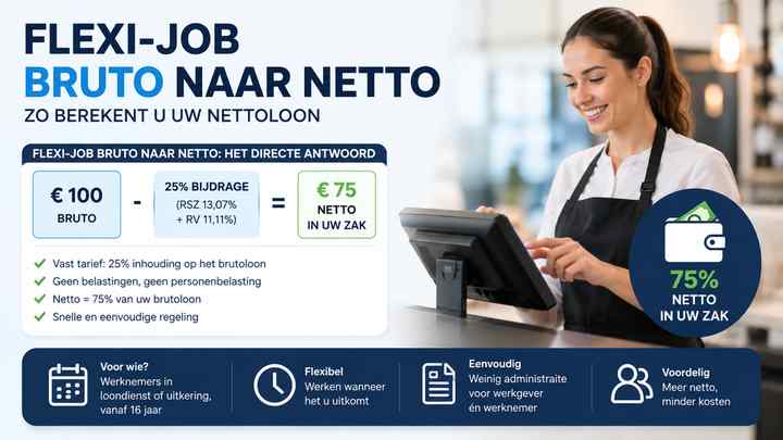 Flexi-job bruto naar netto: het directe antwoord