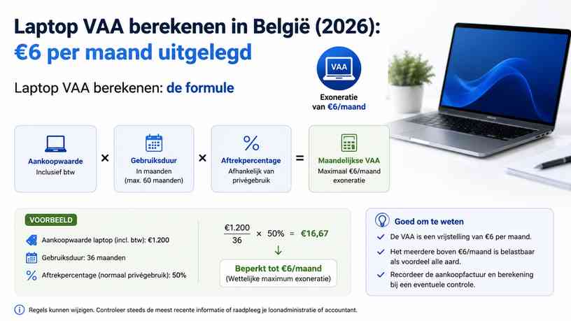 Laptop VAA berekenen: de formule