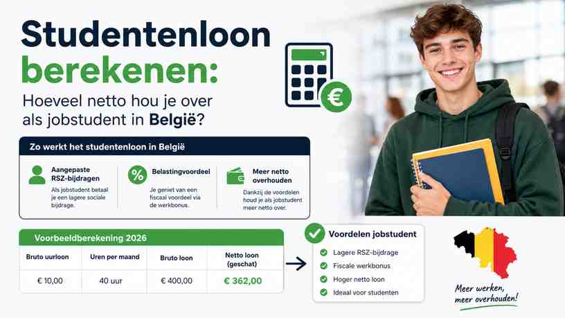 Studentenloon berekenen: hoeveel netto hou je over als jobstudent in België?