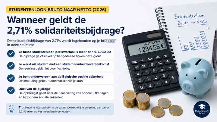 Wanneer geldt de 2,71% solidariteitsbijdrage?
