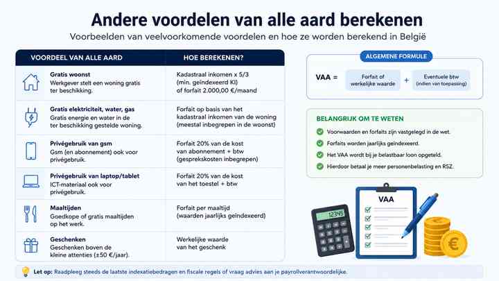 Andere voordelen van alle aard berekenen